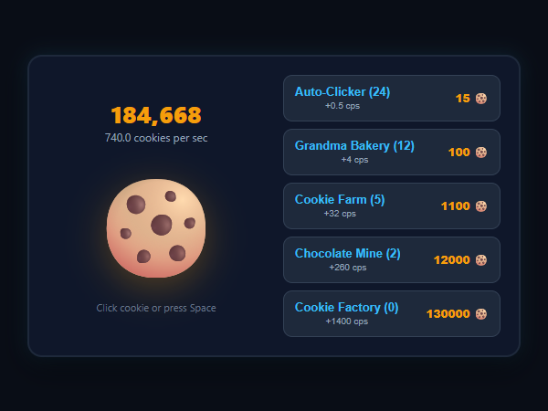 Cookie Clicker Empire