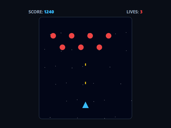Galaxy Guardian Space Shooter unblocked browser game