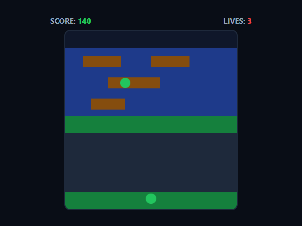 Jumpy Frog River Crossing unblocked browser game