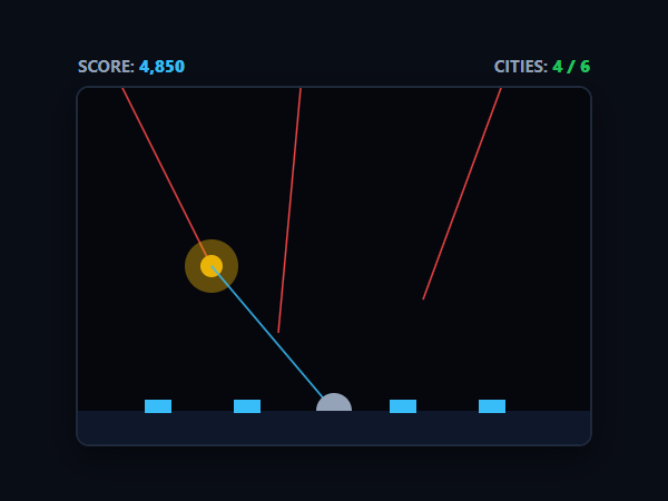 Missile Command Defense unblocked browser game