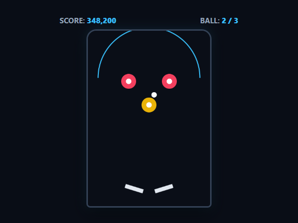 Pinball Arcade Retro unblocked browser game
