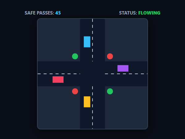 Traffic Command 2D unblocked browser game