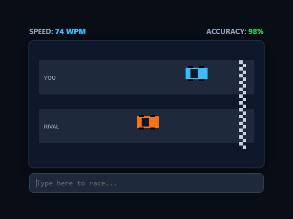 Typing Speed Racer unblocked browser game